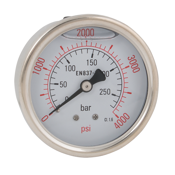 Pressure online gauge online